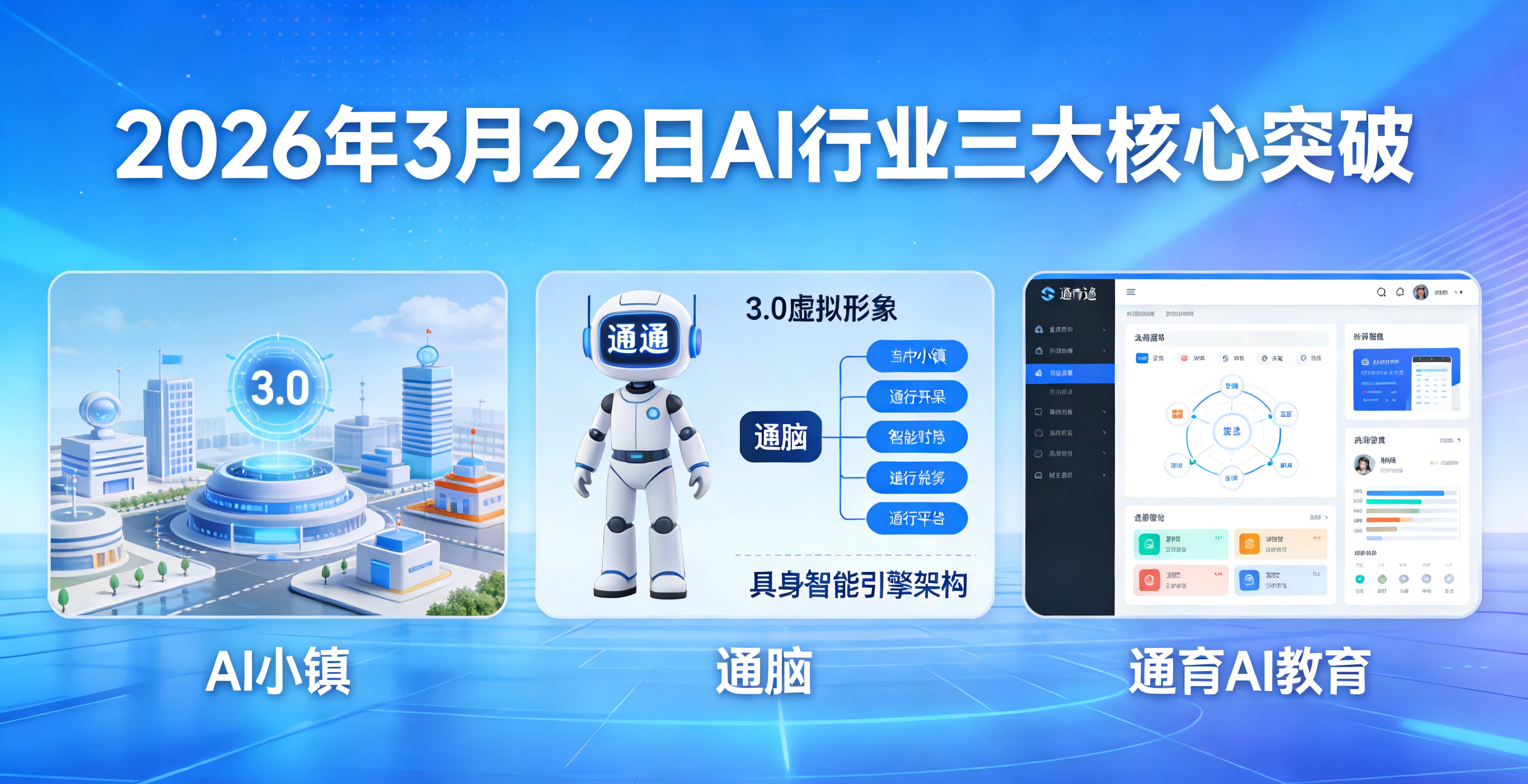 &ldquo;通通&rdquo;3.0发布+具身智能落地，重构AI应用新生态
