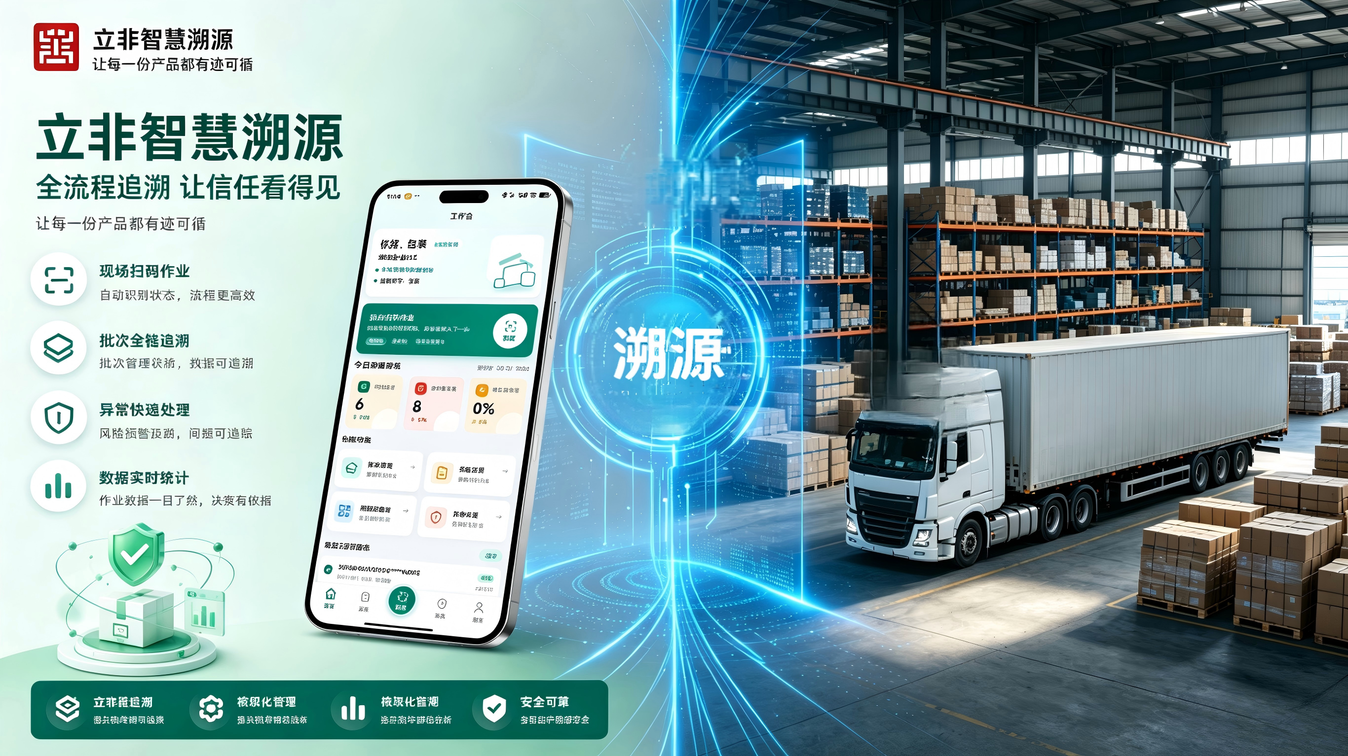 立非科技携手万禾裕（陕西）供应链 打造全链路智慧溯源系统